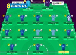 Ví dụ một đội hình hoàn chỉnh 15 cầu thủ trong Fantasy