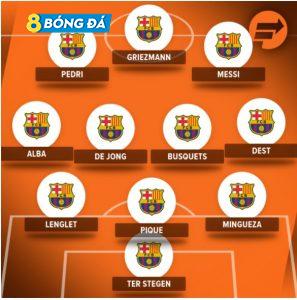 Dự đoán đội hình Barcelona ra sân trong trận chung kết cúp nhà Vua