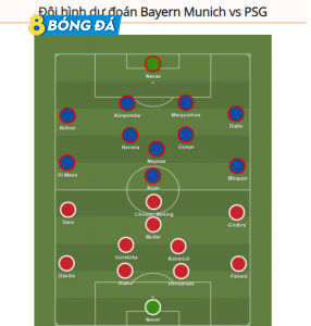 Dự đoán đội hình Bayern Munich vs PSG