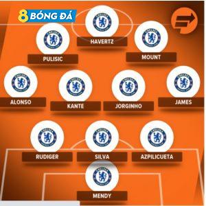 Chelsea dự đoán trận đấu với Porto