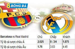 Hướng Dẫn Cách Xem Kèo Cá Độ Bóng Đá Cơ Bản