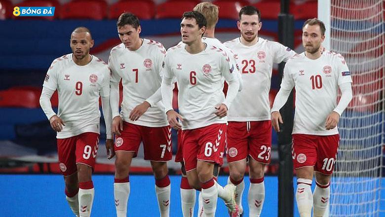Nhận định đội tuyển Đan Mạch tại Euro 2020: Có quyền hi vọng