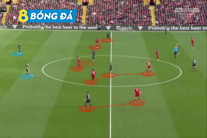 Liverpool là một trong những đội đá pressing tầm cao tốt nhất