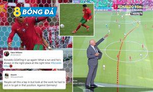 Cristiano Ronaldo có pha bứt tốc khó tin ở tuổi 36