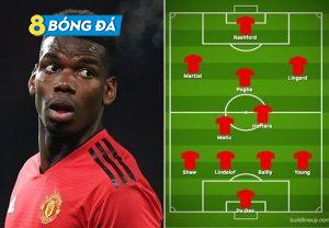 Phân tích sơ đồ 4-2-3-1: Sơ đồ yêu thích của Man United