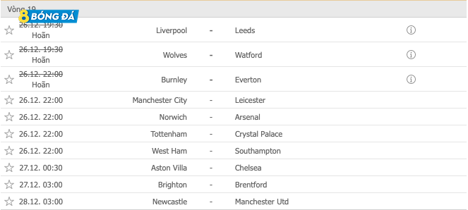 Lịch thi đấu vòng 19