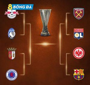 Barcelona đối đầu với Frankfurt ở tứ kết Europa League