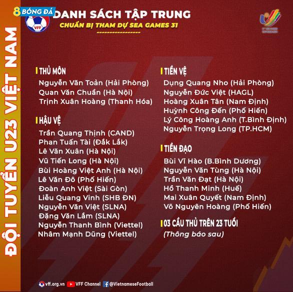 Danh sách 27 cầu thủ U23 Việt Nam chuẩn bị SEA Games 31 - Ảnh: VFF