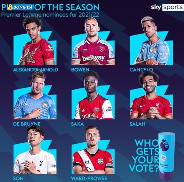 8 ngôi sao lọt đề cử Cầu thủ hay nhất EPL mùa 2021-22