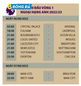 Lịch thi đấu Ngoại hạng Anh 2022/23 vòng 1: MU đụng Brighton, Man City đấu West Ham