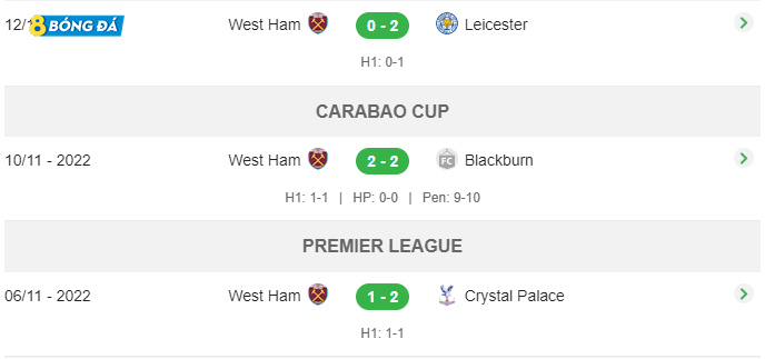 3 trận đấu gần nhất của West Ham