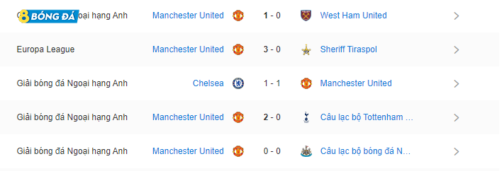 5 trận đấu gần nhất của Manchester United