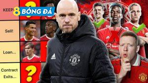 MU thay đổi từ khi Ten Hag đến